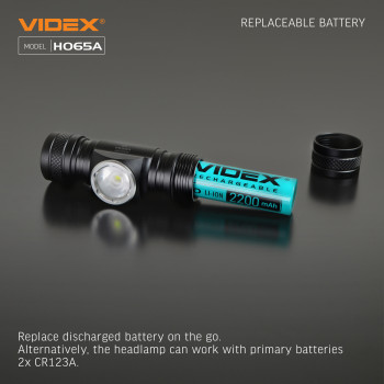 LED Headlamp VIDEX VLF-H065A 1200Lm 5000K