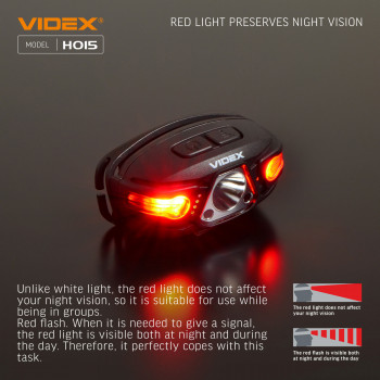 LED Headlamp VIDEX VLF-H015 330Lm 5000K