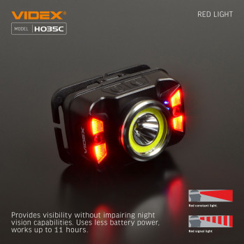 LED Headlamp VIDEX VLF-H035C 410Lm 5000K