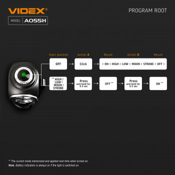 LED Portable Flashlight VIDEX VLF-A055H 600Lm 5700K