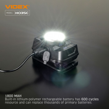 LED Headlamp VIDEX VLF-H035C 410Lm 5000K