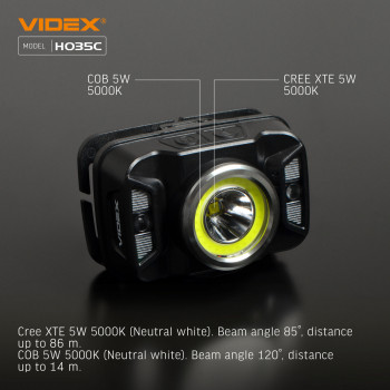 LED Headlamp VIDEX VLF-H035C 410Lm 5000K