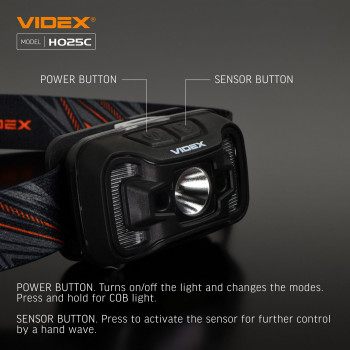 LED Headlamp VIDEX VLF-H025C 310Lm 5000K