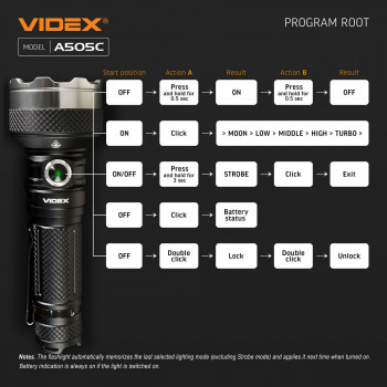 LED Portable Flashlight VIDEX VLF-A505C 5500Lm 5000K