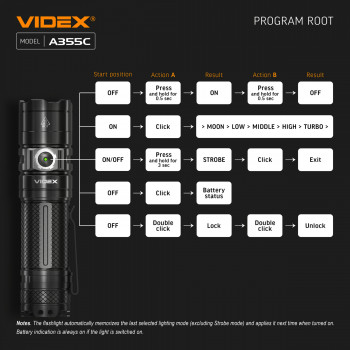 LED Portable Flashlight VIDEX VLF-A355C 4000Lm 5000K