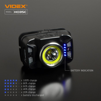 LED Headlamp VIDEX VLF-H035C 410Lm 5000K
