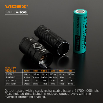 LED Portable Flashlight VIDEX VLF-A406 4000Lm 6500K