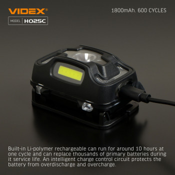 LED Headlamp VIDEX VLF-H025C 310Lm 5000K