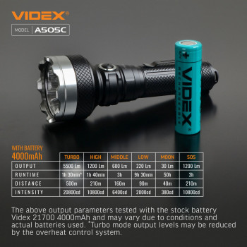 LED Portable Flashlight VIDEX VLF-A505C 5500Lm 5000K
