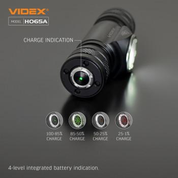 LED Headlamp VIDEX VLF-H065A 1200Lm 5000K
