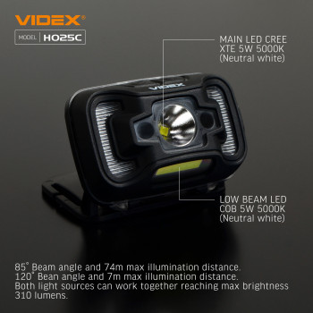 LED Headlamp VIDEX VLF-H025C 310Lm 5000K