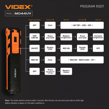 Multipurpose Rechargeable LED Flashlight (switching between Red and UV light) VIDEX VLF-M044UV