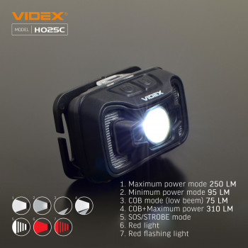 LED Headlamp VIDEX VLF-H025C 310Lm 5000K