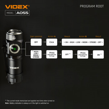 LED Portable Flashlight VIDEX VLF-A055 600Lm 5700K