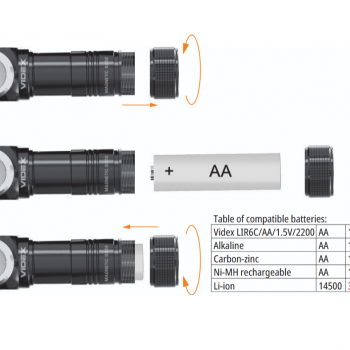 LED Headlamp VIDEX VLF-A056H 200Lm 5000K